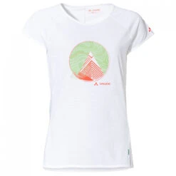 VAUDE Women's Tekoa T-Shirt II - Funktionsshirt -Vaude vaude womens tekoa t shirt ii funktionsshirt 1